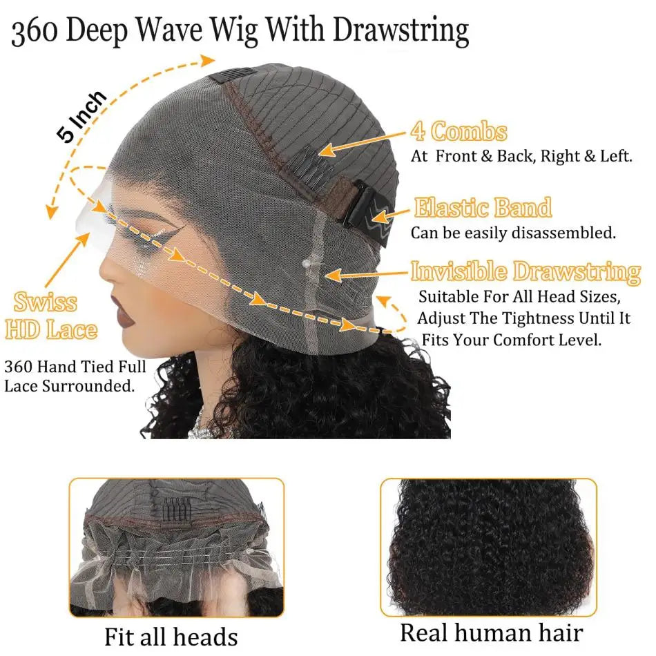 360° HD Full Lace Deep Wave Wig – 100% Brazilian Remy Human Hair, 13x6 Lace Frontal, Glueless Invisible Strap, Pre-Plucked with Baby Hair, 30–40 Inch, 200% Density, Wigs for Woman - Black Woman